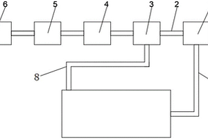 環(huán)保型水循環(huán)造紙設備