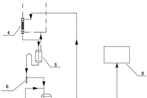 用于生產(chǎn)VDF的裂解氣預處理系統(tǒng)