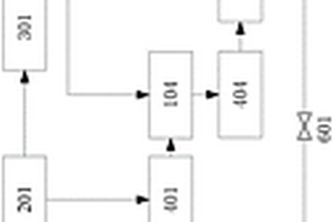 循環(huán)分鹽結(jié)晶系統(tǒng)