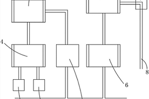 水資源回收利用系統(tǒng)