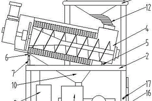 新型疊螺式污泥脫水機