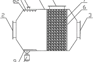 有機廢氣吸附塔