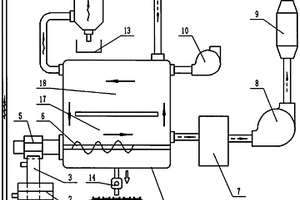 以有機固廢為燃料的熔浴床處理廢鉛酸電池的系統(tǒng)及方法