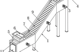 建筑固廢處理用皮帶上料機(jī)