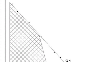 煤基固廢注漿充填材料的匹配方法