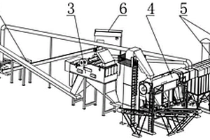 模塊移動(dòng)式建筑固廢專(zhuān)用破碎與物質(zhì)分離生產(chǎn)線(xiàn)工藝