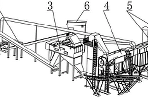 模塊移動(dòng)式建筑固廢專(zhuān)用破碎與物質(zhì)分離生產(chǎn)線(xiàn)