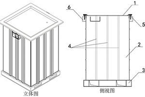 可重復(fù)使用的用于危險(xiǎn)固廢貯存的容器