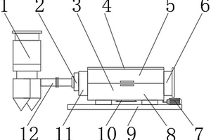 用于處理有機(jī)固廢的熱解環(huán)保爐