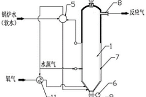 有機(jī)固廢回收利用并制取電石裝置