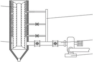 窯熱風(fēng)循環(huán)烘干固廢熟料的裝置