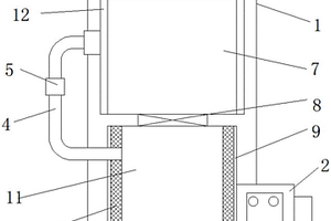 含油固廢低溫?zé)峤鉅t用快速除濕加熱裝置