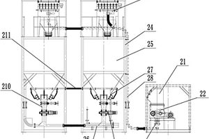 固廢環(huán)保處理一體化設(shè)備的粉料上料倉儲裝置