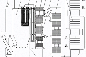 焚燒固廢高溫高壓鍋爐結(jié)構(gòu)