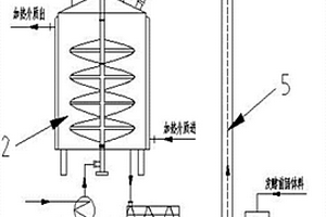 提高倉(cāng)式發(fā)酵固體有機(jī)肥腐熟度的方法及其裝置