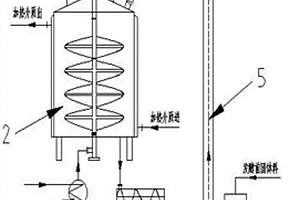 提高倉(cāng)式發(fā)酵固體有機(jī)肥腐熟度的裝置