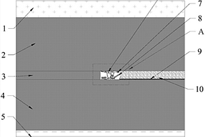 利用采空區(qū)固體充填技術(shù)的巨厚煤層開采方法