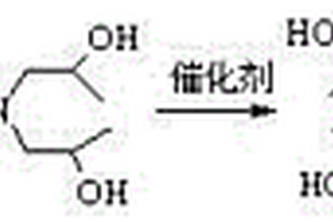 以負載固體堿催化劑合成N,N,N’,N’-四（β-羥丙基）己二酰胺方法