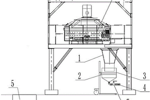 危廢固化設(shè)備清洗廢液升降接料裝置