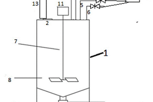 用于有機(jī)廢棄物厭氧發(fā)酵的稱量攪拌一體化裝置