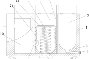 醫(yī)療廢物放置車