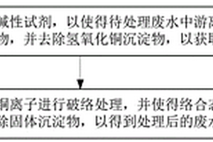 印制線路板廢水的處理方法及處理裝置