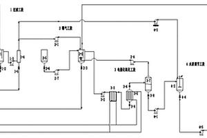 液固流化床三維電解脫除有機(jī)物實(shí)現(xiàn)有機(jī)廢水回用的系統(tǒng)及方法