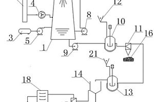 濕法脫硫廢水資源化處理系統(tǒng)及其處理方法