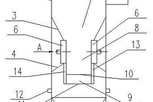 醫(yī)療固體廢物焚燒爐