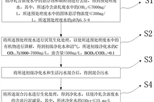 冷軋廢水含油污泥生化減量的方法和系統(tǒng)