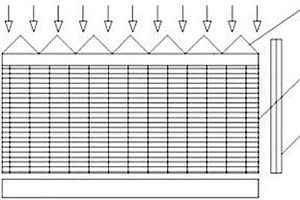 廢水固液分離設(shè)備及系統(tǒng)