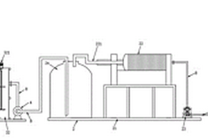 氣浮機(jī)處理實(shí)驗(yàn)室廢水的一體化設(shè)備