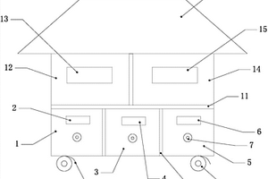 固體狀廢棄物回收箱