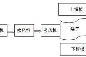 電廠固體廢棄物處理裝置