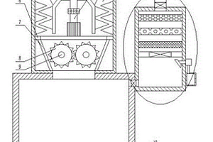 工業(yè)固體廢料高效處理裝置