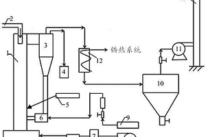 有機(jī)有毒污泥及固體廢棄物的處置裝置