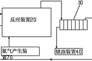 含油固體廢棄物節(jié)能型熱裂解溜化法處理設備