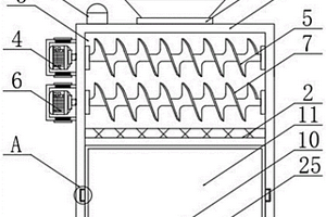 固體廢物破碎機(jī)