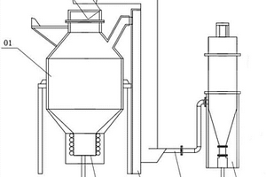 焚燒處理固體廢棄物過程中二噁英控制方法