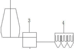 煉鋼、煉鐵除塵灰固廢回收系統(tǒng)及其回收方法