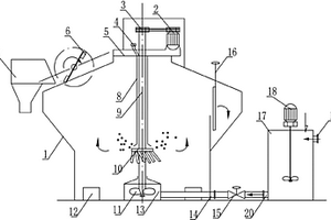 固體廢物機(jī)械攪拌浮選機(jī)