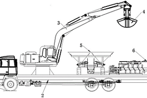 固體廢棄物處置車