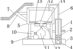 濕式農(nóng)作物有機(jī)固體廢物破碎裝置