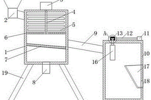 用于固體廢物處理的分選裝置