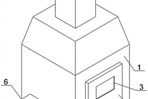 環(huán)境工程固體廢物治理用焚燒設(shè)備