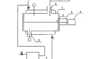 基于有機(jī)廢棄物固體發(fā)酵產(chǎn)沼氣的臥式厭氧反應(yīng)器