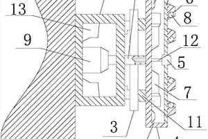 農(nóng)藥固體廢棄物焚燒裝置