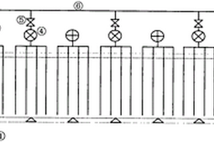 有機(jī)固體廢物堆肥曝氣系統(tǒng)