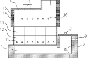 含銅固廢無(wú)害化資源化利用裝置