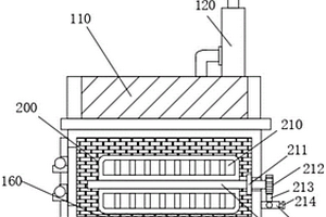 化工固體廢棄物用具有翻動(dòng)機(jī)構(gòu)的焚燒爐